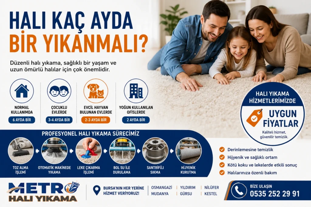 Halı kaç ayda bir yıkanmalı görseli, aile ve çocuklu evlerde profesyonel halı yıkama hizmeti